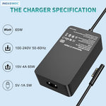INEXEWOC replacement power adapter for Microsoft Surface showing the integrated USB charging port side