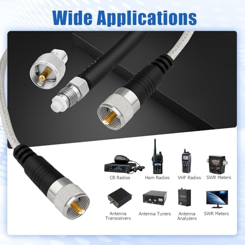 Ullnosoo 50 Ohm communication cable connected to a marine radio transceiver unit