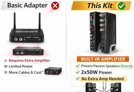 DYNASTY PROAUDIO WSA-5RP Wireless Rear Speaker Kit with Built-in Amplifier – 5.2/5.8GHz Dual Band, 106 RF Channels Anti-Interference, 2x50W Class-D Power, 100ft Range –for Home Theater Surround Sound - Image 4