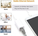 Desoficon compact LAN internet adapter cable for iPad demonstrating stable home office connectivity