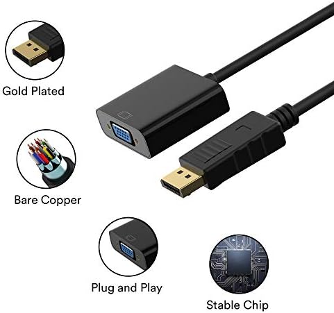 The female VGA port side of the Cableader video interface converter assembly.