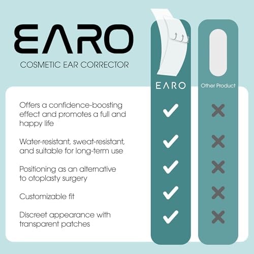 Earo non surgical otoplasty alternative packaging with clear hypoallergenic silicone patches