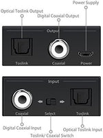 Tobo spdif coaxial and optical splitter connected with usb power cable for home theater setup.