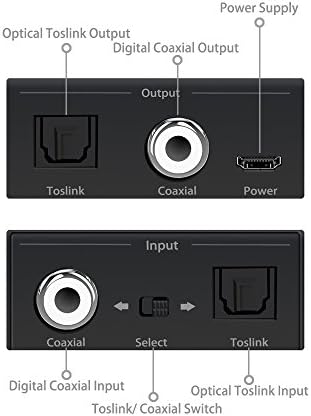 Tobo spdif coaxial and optical splitter connected with usb power cable for home theater setup.
