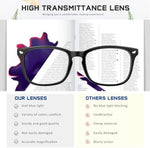 Jectieey lightweight anti-glare glasses for men and women