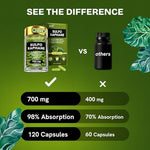 Top view of Healthbiotics Sulforaphane supplement packaging