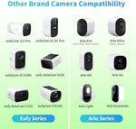 Kidjoyo 2pack security mount kit showing two white brackets and adhesive patches
