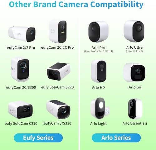 Kidjoyo 2pack security mount kit showing two white brackets and adhesive patches