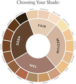 DRMTLGY bundle for a refreshed and well-rested appearance in two easy steps