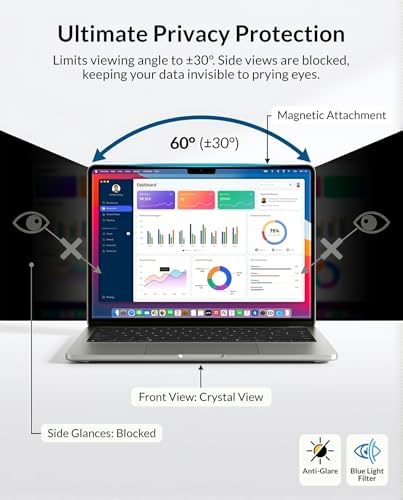 Afterplug privacy screen filter anti-glare comparison