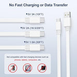 Detailed shot highlighting the durable flat plastic outer shell of the Itramax USB A to Type C security cord.