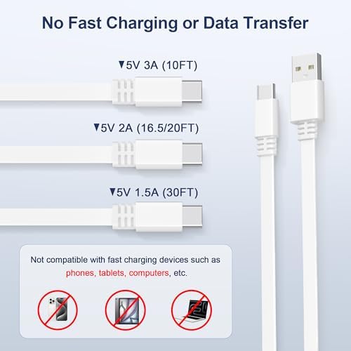 Detailed shot highlighting the durable flat plastic outer shell of the Itramax USB A to Type C security cord.