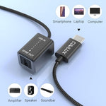 Cubilux audio adapter packaging showcasing technical specifications and compatibility data.