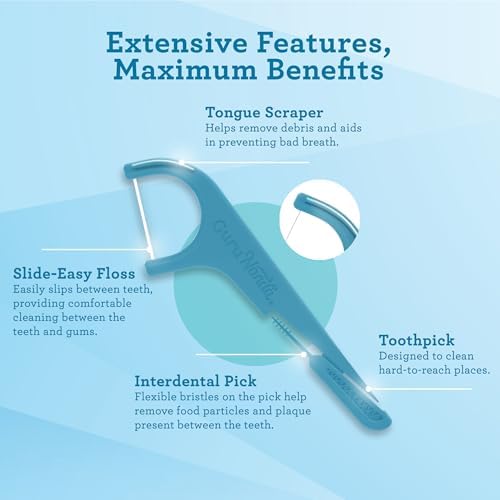 Premium four in one dental flosser pick displaying the non shred Dyneema thread close up.