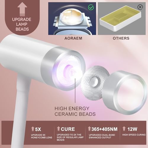 Side view of the lightweight ABS and aluminum alloy adjustable nail light for home DIY.