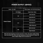 Wuzhi Audio ZK-1002T high power Bluetooth audio amplifier package components layout