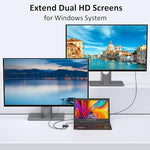 Authentic Selore global display adapter illustrating plug and play design for workstation laptop setups.