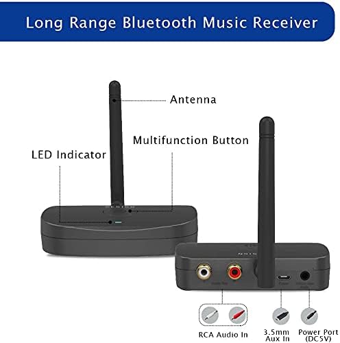Besign Bluetooth 5.0 home stereo music receiver top control button