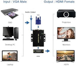 Rear angle view of the media adapter illustrating the 3.5 millimeter synchronized audio input port placement.