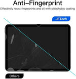 Full installation kit for JETech iPad privacy glass