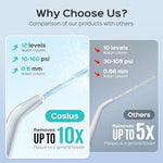 COSLUS oral irrigator six hundred milliliter detachable water tank close up