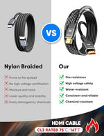 Highwings 8K HDMI 2.1 cord highlighting the durable black braided nylon exterior.
