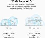 Google Nest wireless mesh router unit with dual gigabit ethernet ports visible