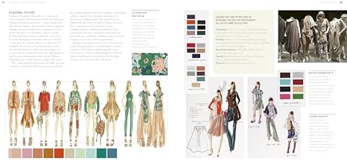 Fashion Design Course: A Practical Guide to Fashion Design Fundamentals - Image 4
