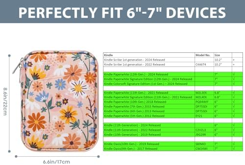 TiMOVO e-reader protective case with vibrant floral pattern
