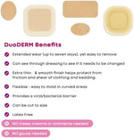 ConvaTec DuoDERM CGF five count box waterproof medical grade wound dressing application display