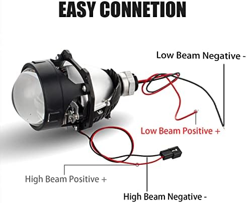 Rear view of 3.0 inch bi-LED projector lens with threaded mounting shaft
