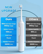 Person using portable water flosser for deep gum cleaning.