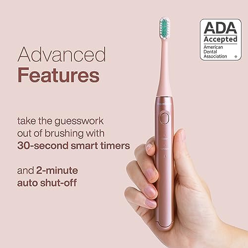 Aquasonic Icon toothbrush components including handle head and charging cord