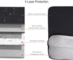 iKammo slim lightweight tablet carrying pouch being placed into a travel backpack