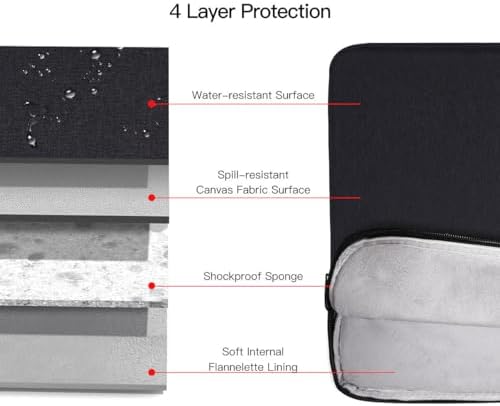 iKammo slim lightweight tablet carrying pouch being placed into a travel backpack