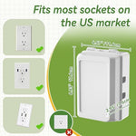 Safelon electrical outlet box packaging and components