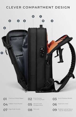 AirVault Ventures vacuum compression backpack side profile illustrating the expansion zippers and USB charging port.