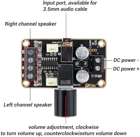 DROK 5W stereo digital power amp module with volume knob close up