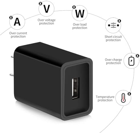 Nylon braided Micro USB charging wire detailing the reinforced connector tips for enhanced durability.