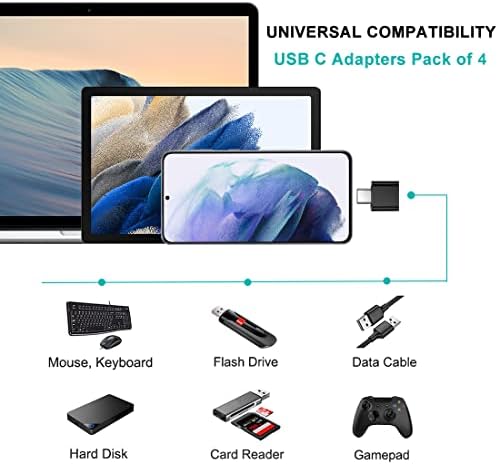 Type C male to USB female converter units showing the compact and durable plastic housing details.