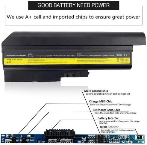 LQM rechargeable battery close up shot focusing on the high quality durable outer casing.