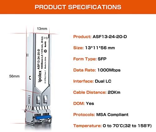 Ipolex SFP module showing metallic housing and label