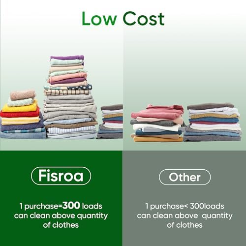 Fisroa hypoallergenic laundry sheet dissolving in water demonstration