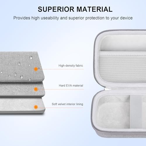 Elonbo printer case with detachable wristband for portability