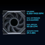 Three Lian Li wireless LCD fans locked together in a cluster highlighting clean cable-free setup.