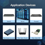 FTTPVIPS 10G SFP+ module box contents