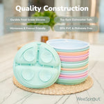 Close up of WeeSprout silicone material texture
