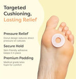 ZenToes water resistant callus protectors applied to the side of a heel for friction protection.