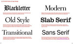 Type Matters! - Image 4