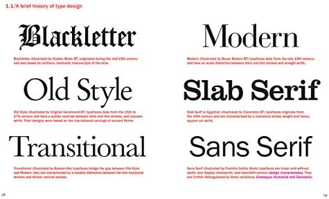 Type Matters! - Image 4